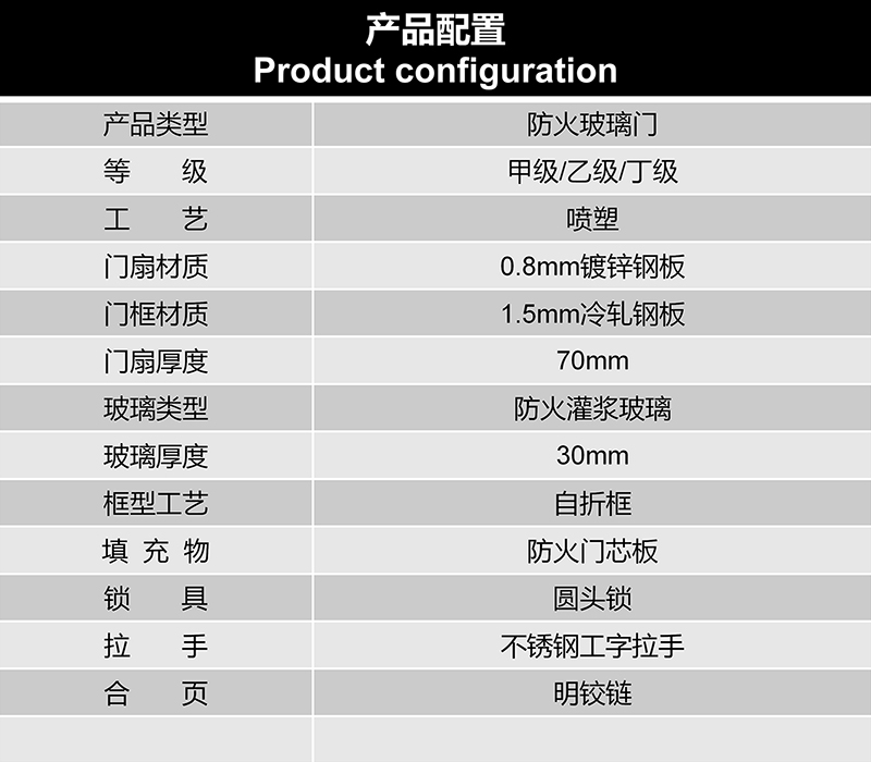 貴州防火卷簾門(mén)