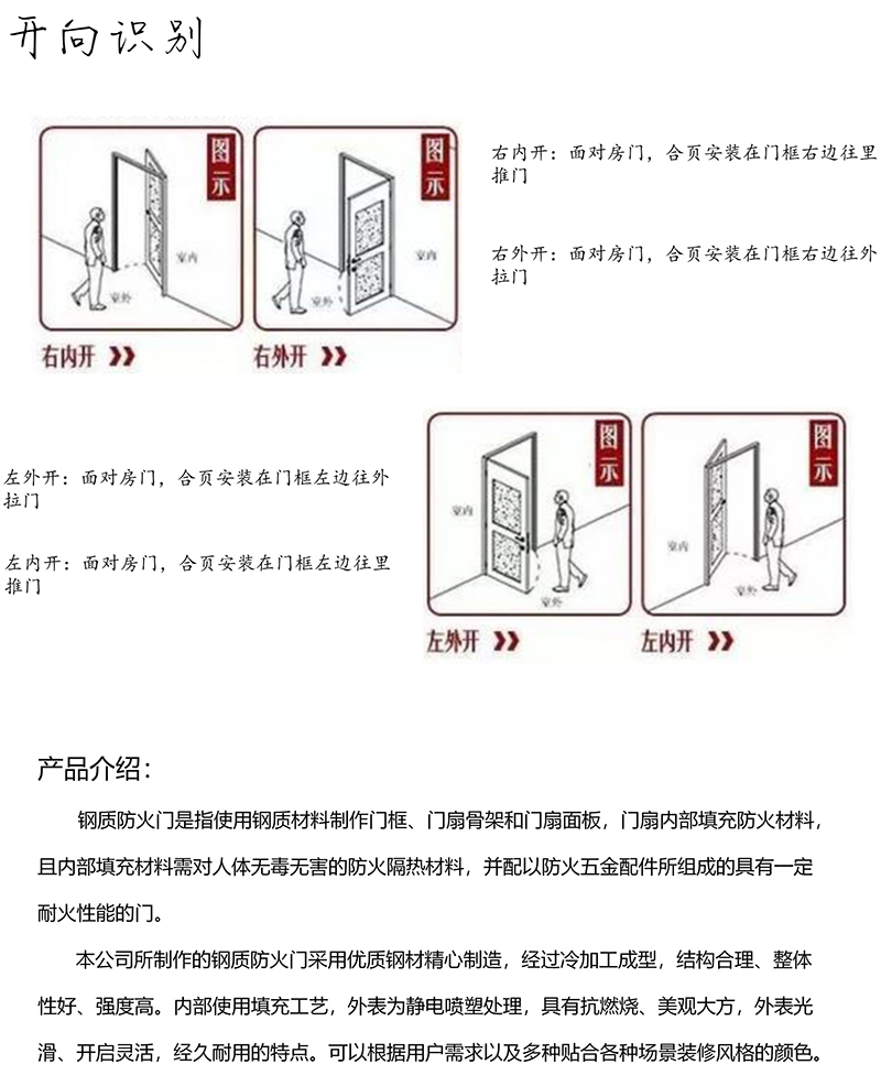 貴州鋼質(zhì)防火門