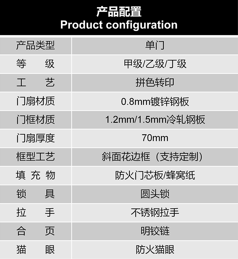 貴州鋼質(zhì)防火門