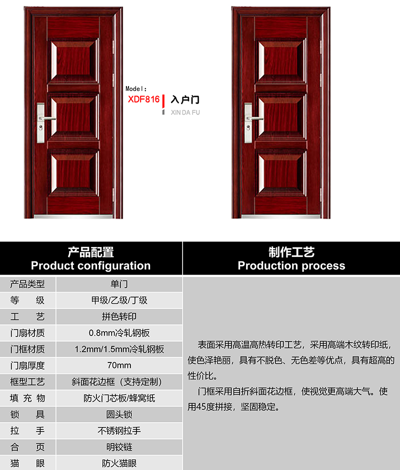 貴州防火卷簾門