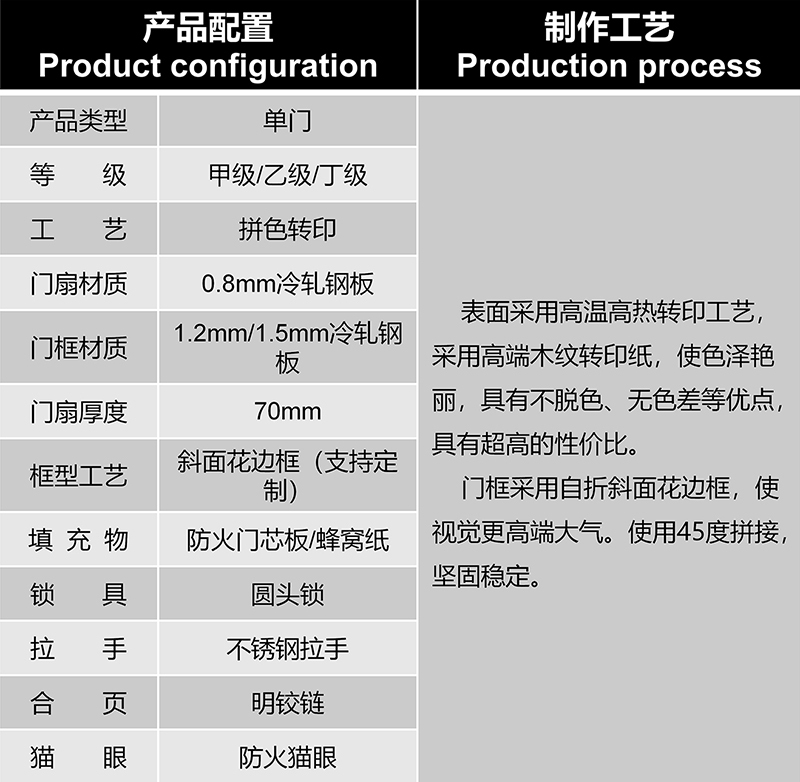 貴州防火卷簾門